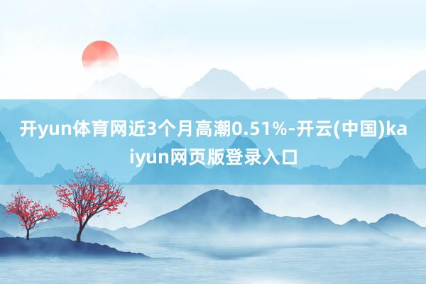 开yun体育网近3个月高潮0.51%-开云(中国)kaiyun网页版登录入口